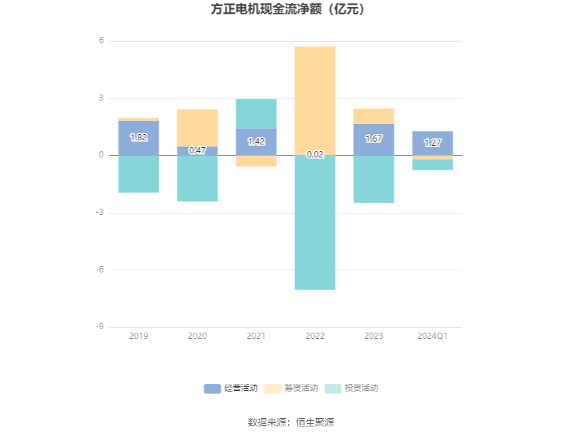 工业门 第79页