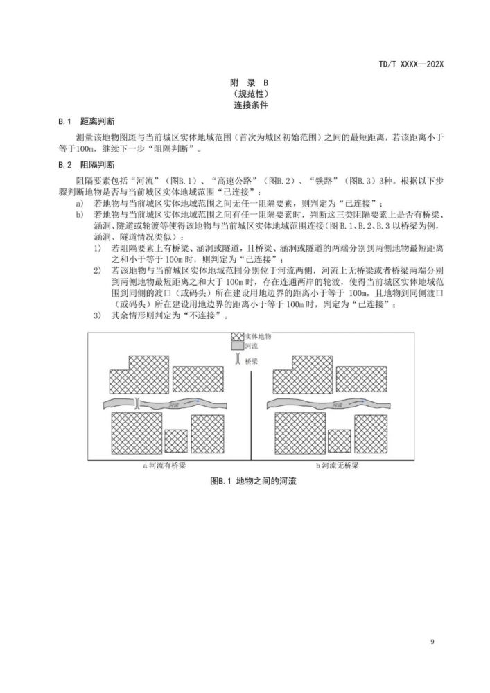 特种门窗 第74页