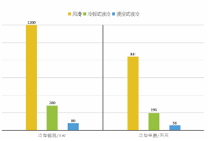 工业门 第75页