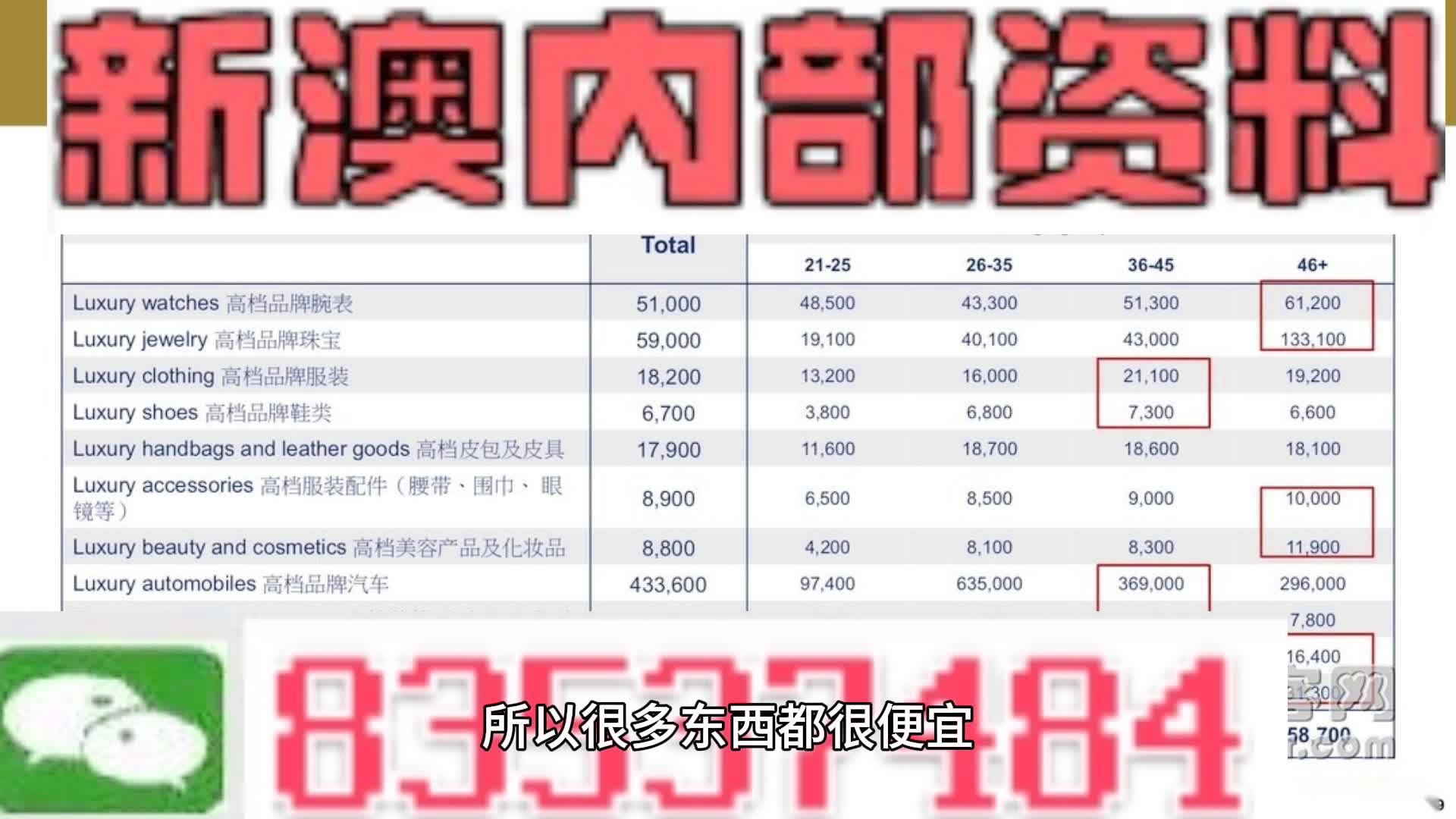 新澳门六和免费资料查询,深入研究解释定义_专属版86.492