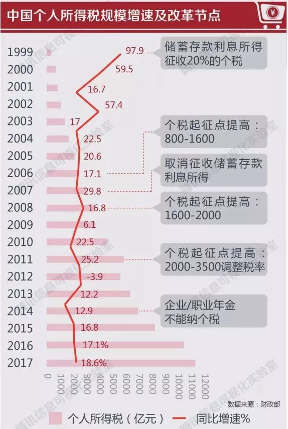 机库门 第60页