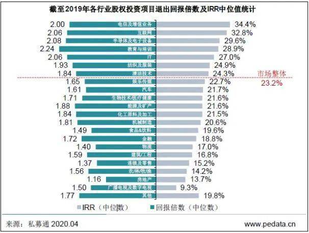 特种门窗 第61页