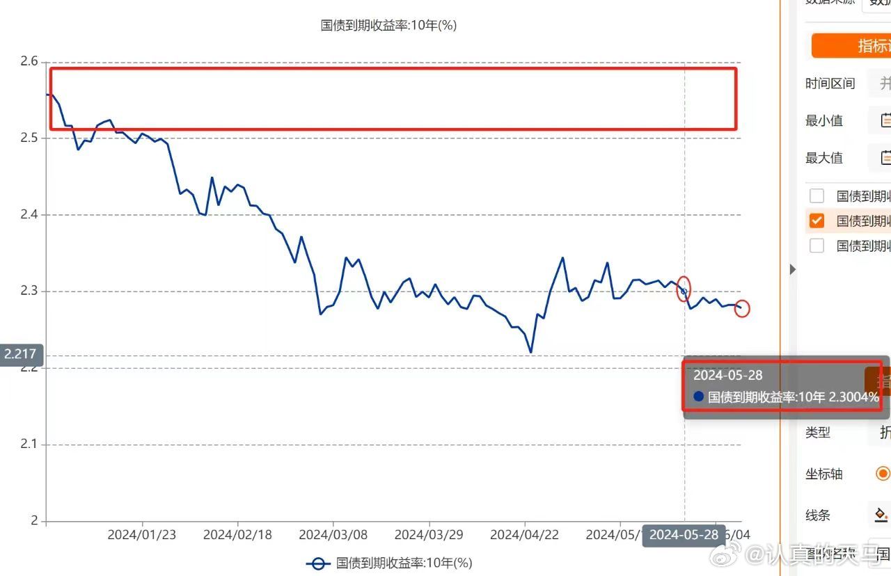 2024澳门天天六开彩今晚开奖,数据分析驱动解析_Superior44.278