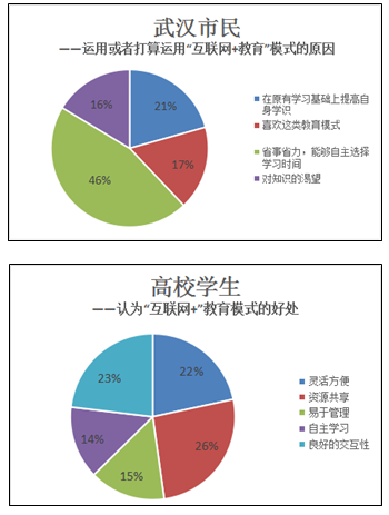 机库门 第50页