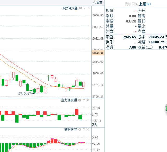 澳门一码一肖一待一中四不像,效率资料解释定义_S11.845