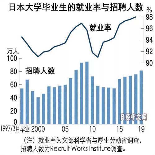 日本移民政策新动向，开放与变革交汇点