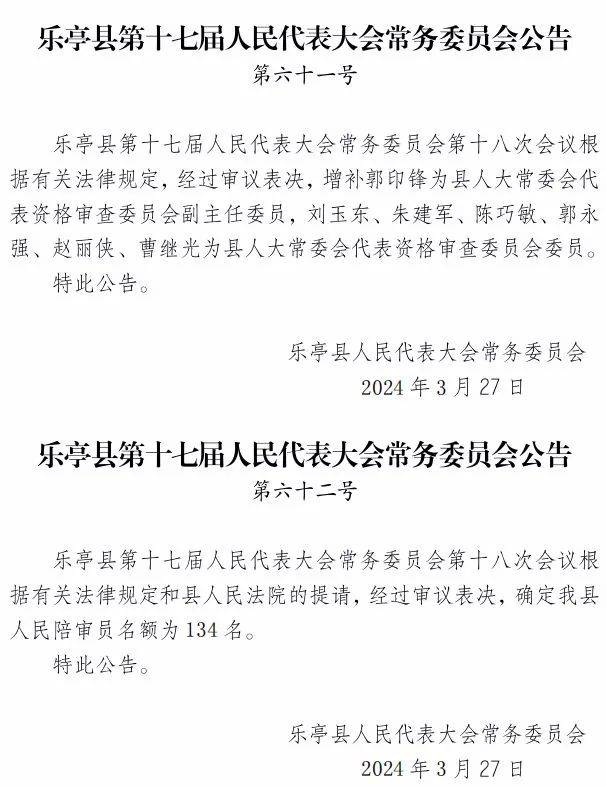 乐亭县最新任免名单揭晓