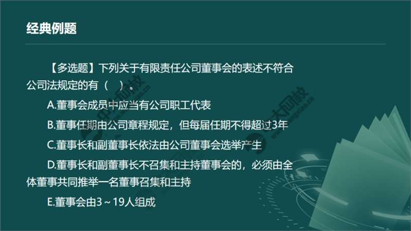 精选讲章探索时代引领新潮思想