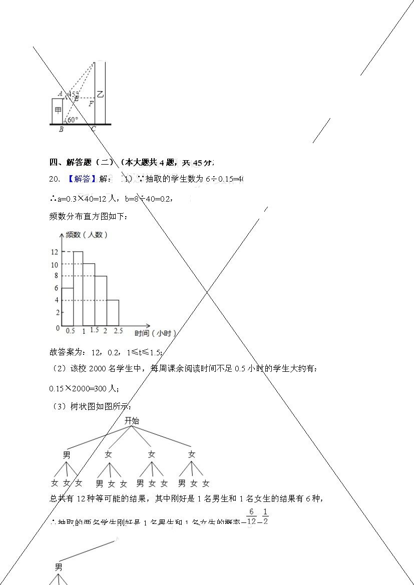 防火门 第7页