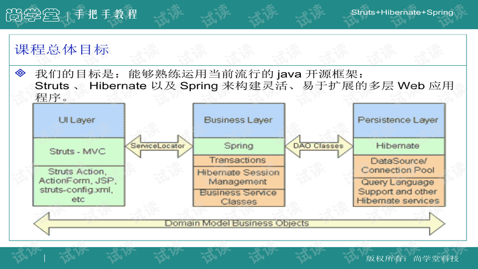 SSH最新框架重塑远程访问与安全未来