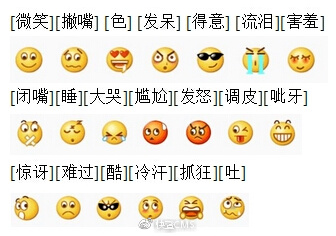 探索最新表情符号，如何影响生活并重塑沟通方式