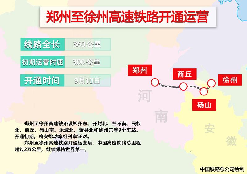 徐州至上海最新政策推动区域一体化发展迈出重大步伐